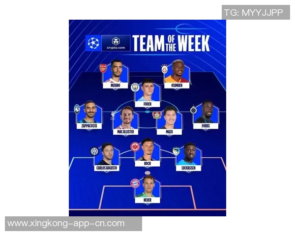 2025年英国足球球星阵容实力排名前十分析与预测